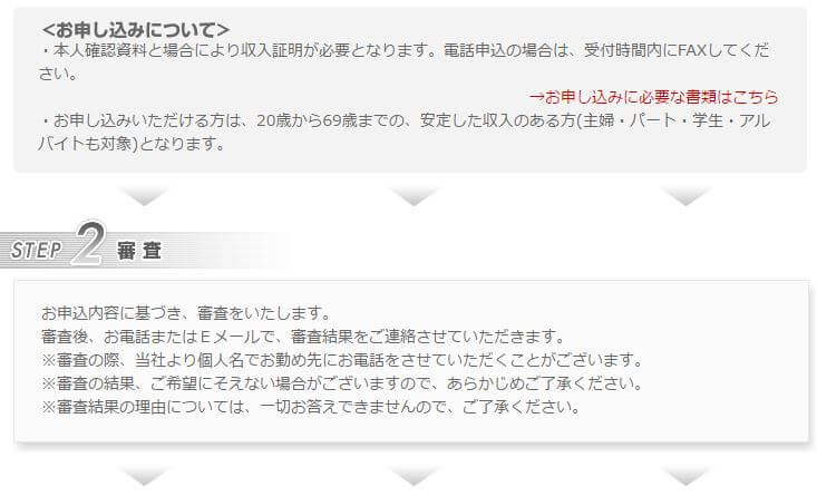 ダイレクトワン 申込方法2