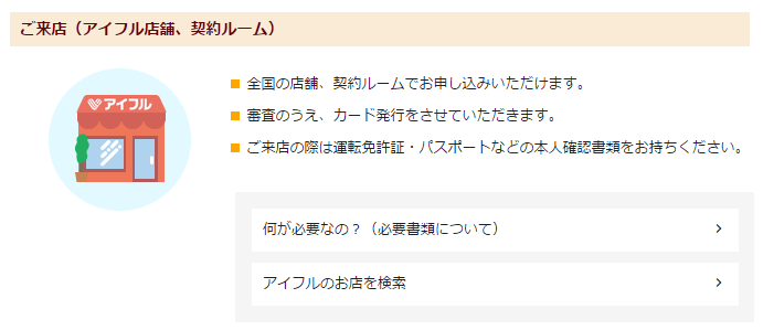 アイフル申し込み方法 来店