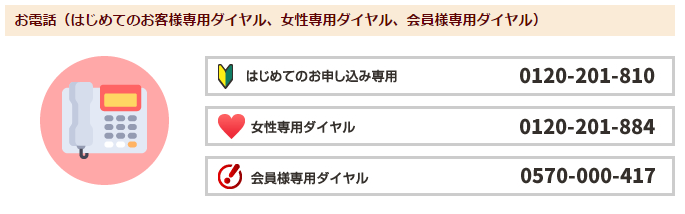 アイフル申し込み方法 電話