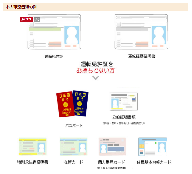 アイフル必要書類 本人確認書類