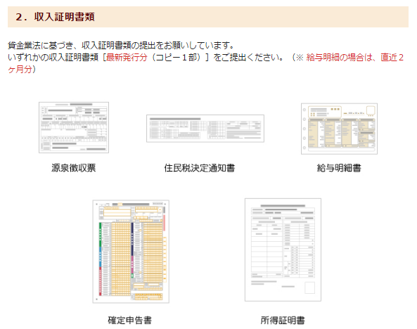 アイフル必要書類 収入証明書