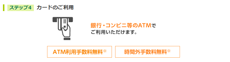 三井住友銀行 カードローン申し込み 流れ