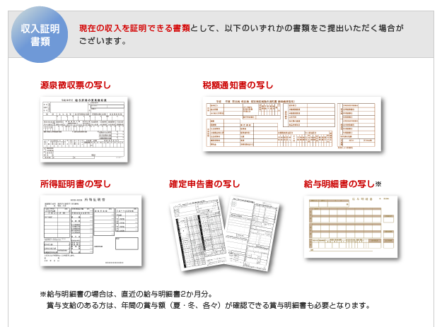 SMBCモビット必要書類 収入証明書