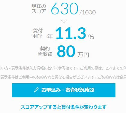 AIスコアの表示