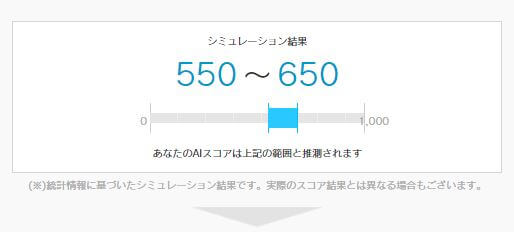 シュミレーション