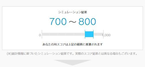 シュミレーション結果