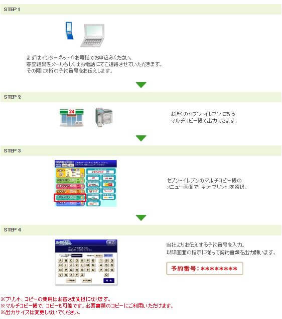 セブン-イレブンのマルチコピー機から契約書類の取り出し方法